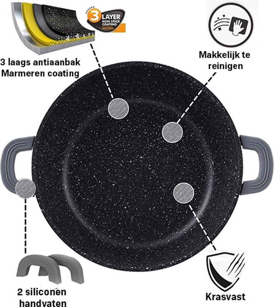 Cheffinger 28cm Lage Kookpot / Braadpan - CF-SC28 - Afbeelding 4
