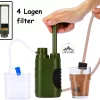 Luxe Water Filter Straw Incl. Waterzak - Complete Set - Waterfilter - Waterfles - Waterzuiveraar - Outdoor Life - Survival - BPA-vrij - Filtert 5000LL