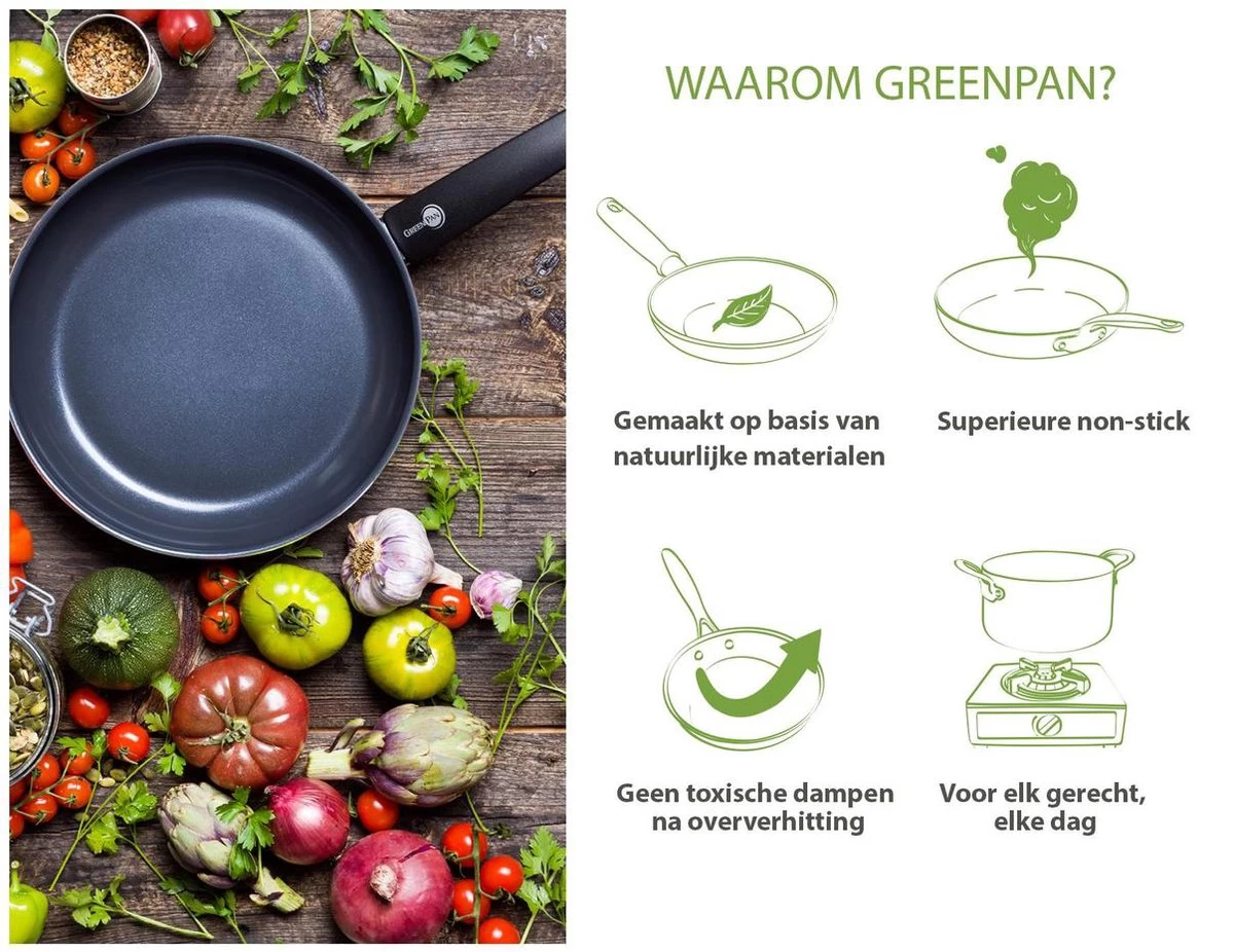 GreenPan Cambridge Koekenpan 30cm - Zwart - Inductie - PFAS-vrij - Afbeelding 4