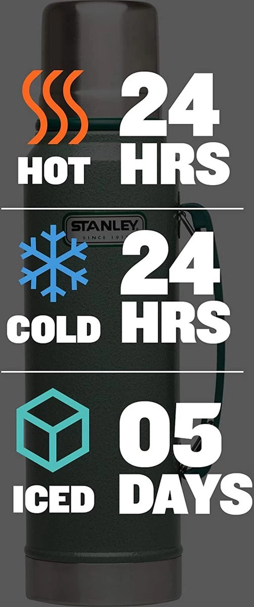 Stanley The Legendary Classic Bottle 1,40L - Thermosfles - Hammertone Green - Afbeelding 8