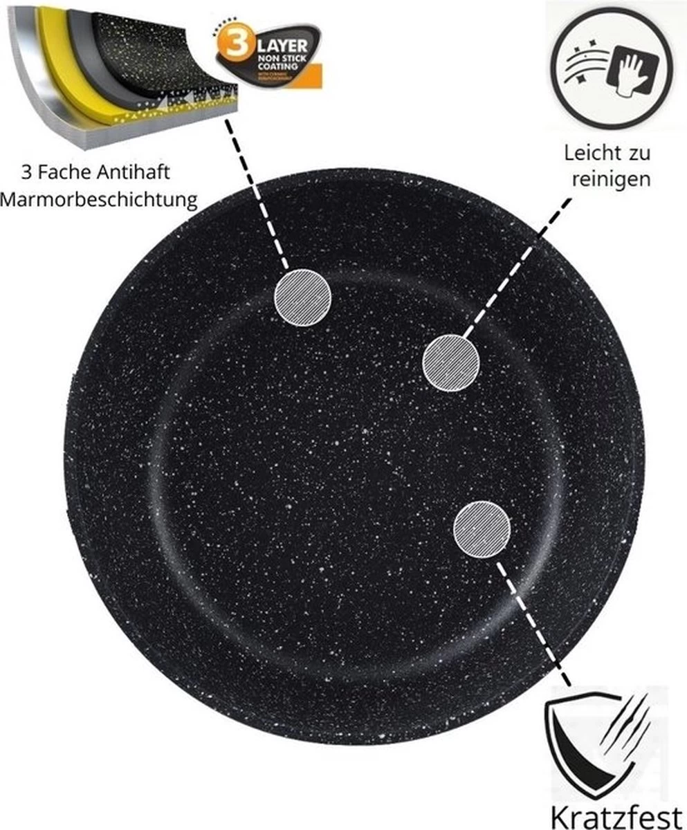 Cheffinger Pannenset - 10 Delig - Marmeren Coating - Inductie - Met Glazen Deksels - Zwart - Afbeelding 3
